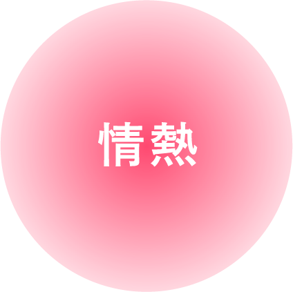 情熱